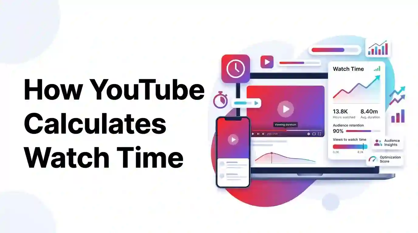 Featured image for: How does YouTube calculate watch time?